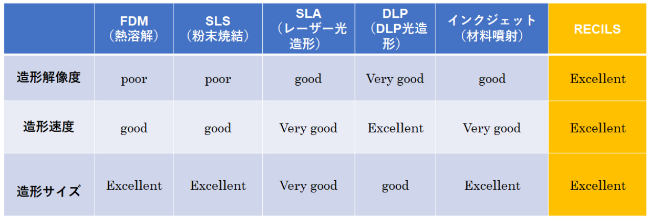 fig2